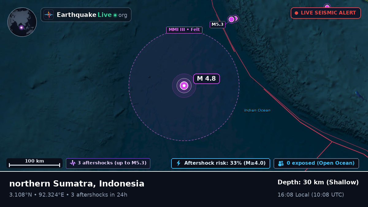 Indian Ocean (Indonesia)