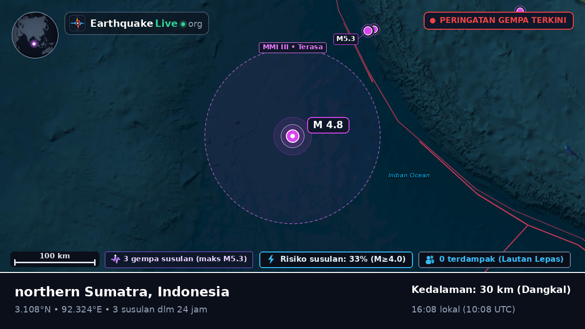 Samudra Hindia (Indonesia)