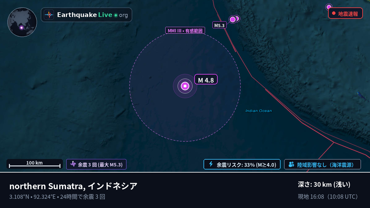 インド洋 (インドネシア)