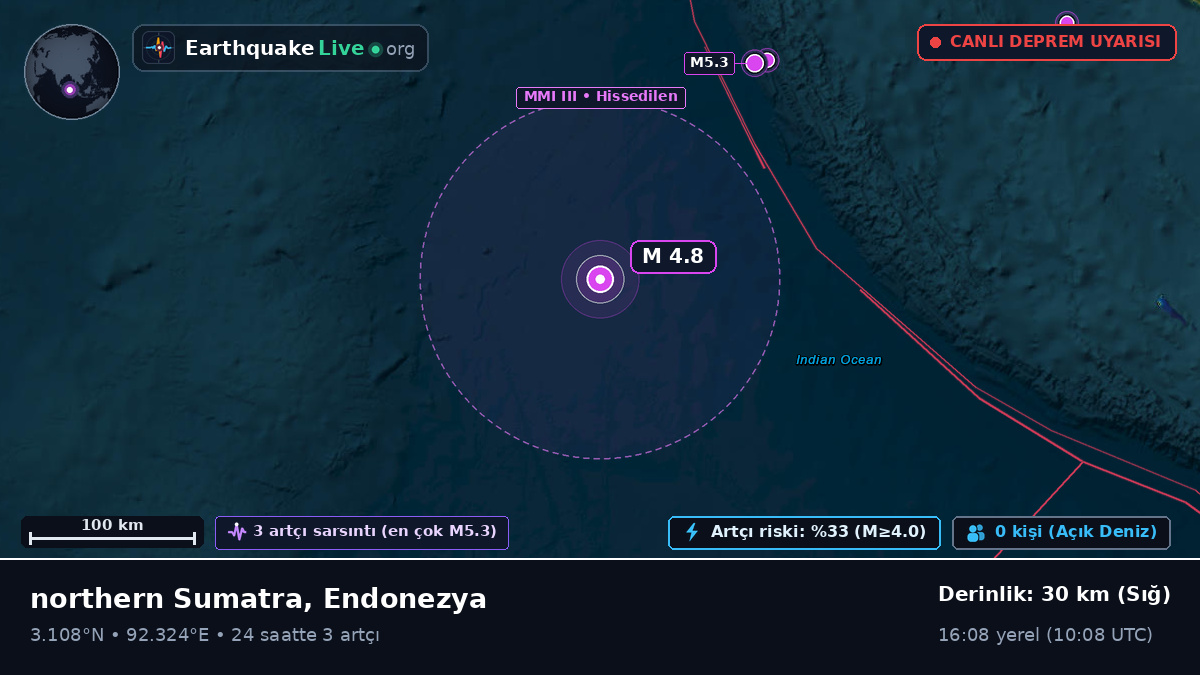 Hint Okyanusu (Endonezya)