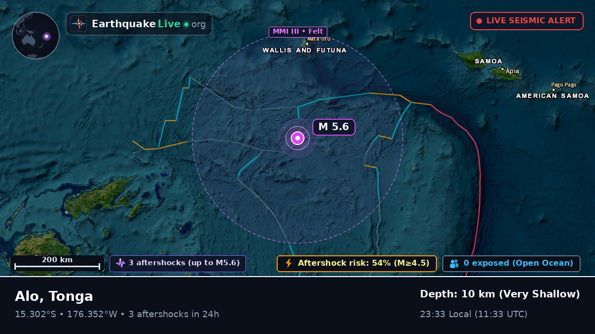 South Pacific Ocean (Tonga)