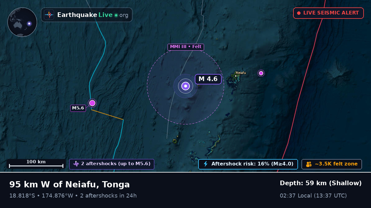 Off the coast of Neiafu, Tonga