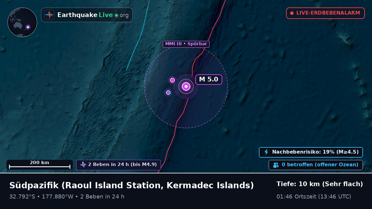 Südpazifik (Kermadec Islands)