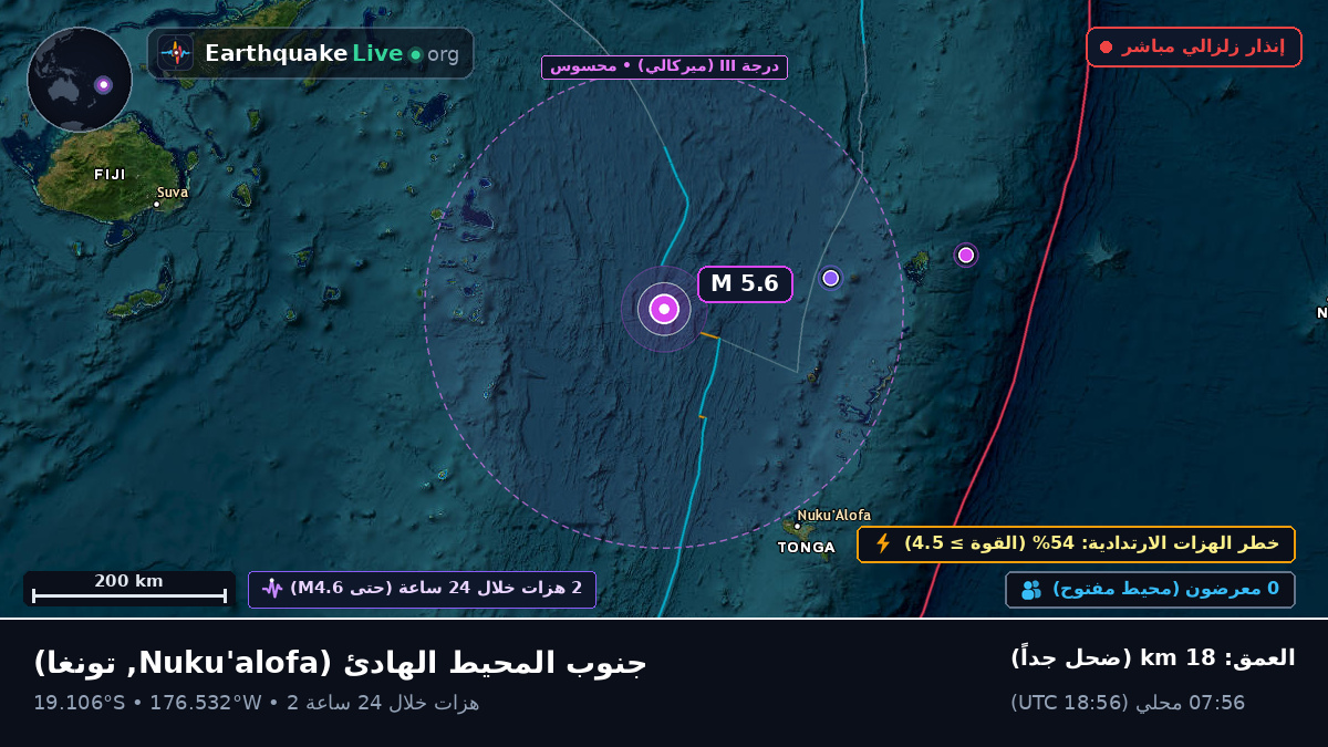 جنوب المحيط الهادئ (تونغا)