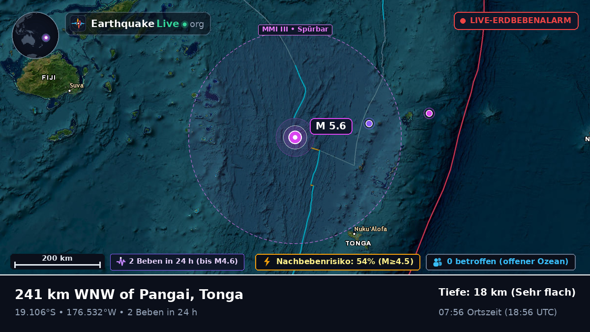 Südpazifik (Tonga)