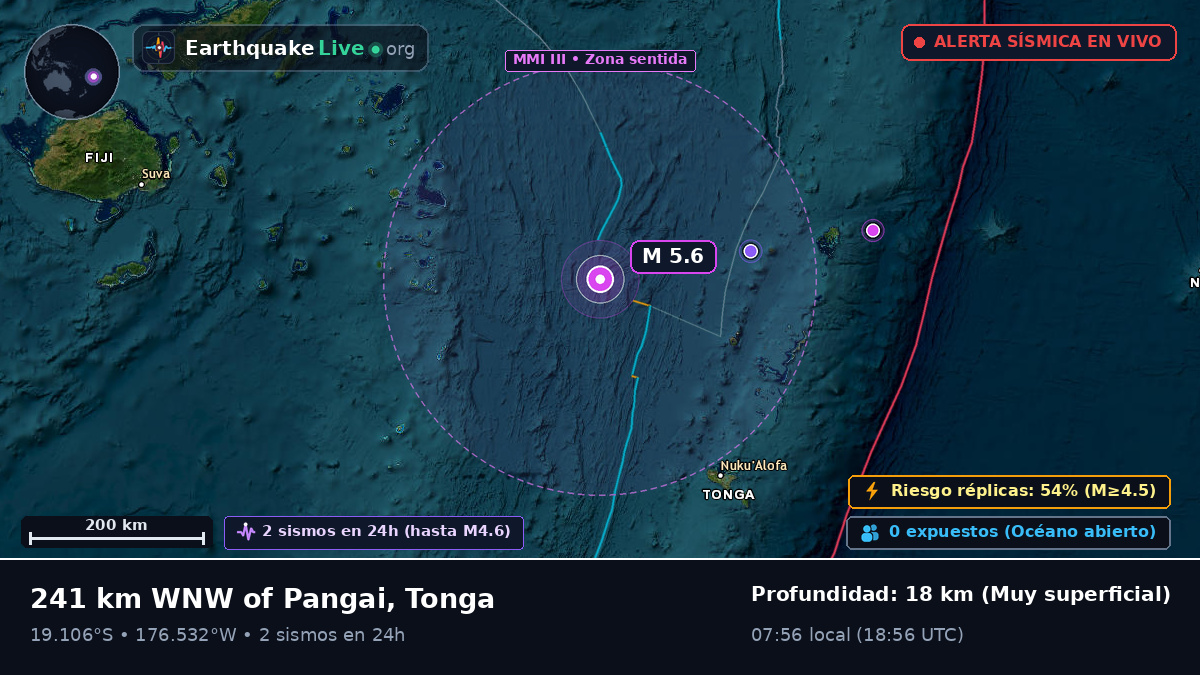 Océano Pacífico Sur (Tonga)
