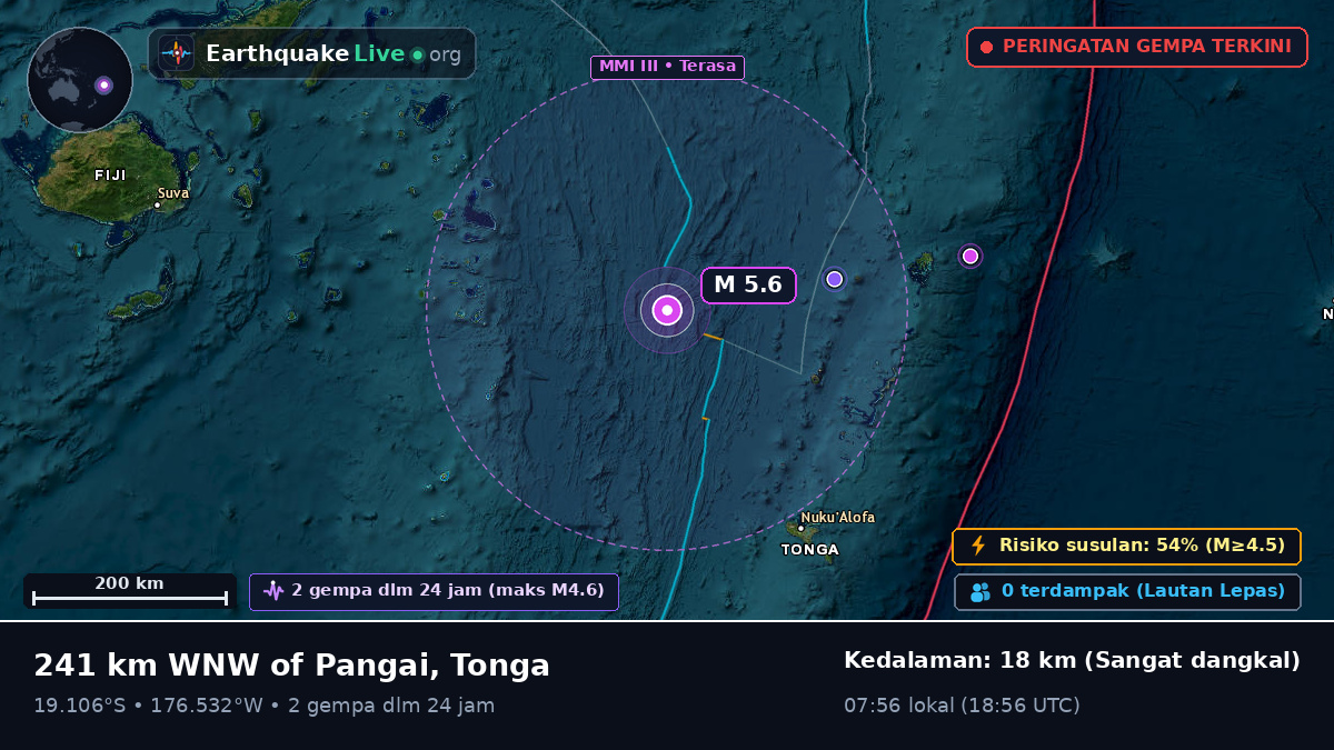 Samudra Pasifik Selatan (Tonga)