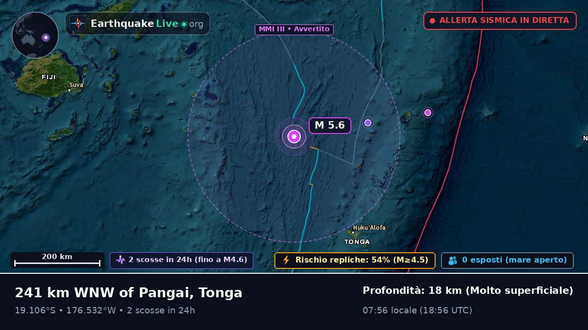 Oceano Pacifico meridionale (Tonga)