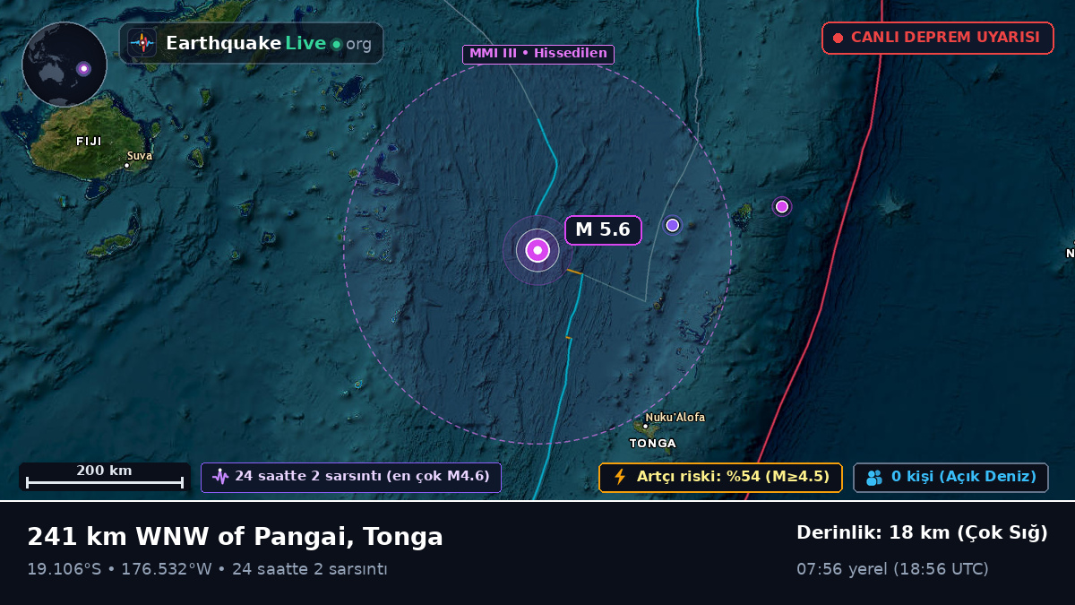 Güney Pasifik Okyanusu (Tonga)