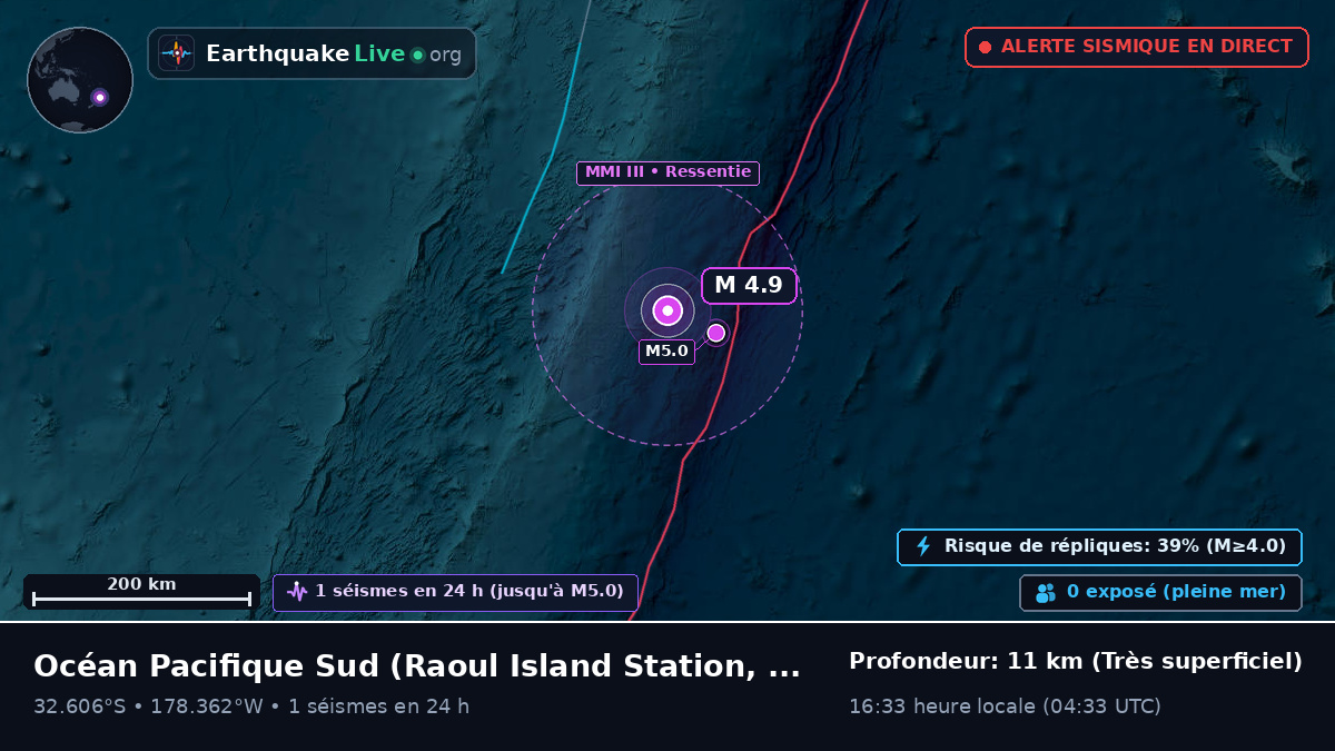 Océan Pacifique Sud (Kermadec Islands)