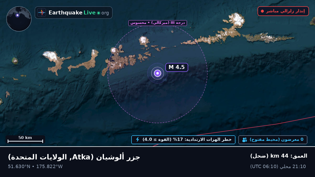 جزر ألوشيان (الولايات المتحدة)