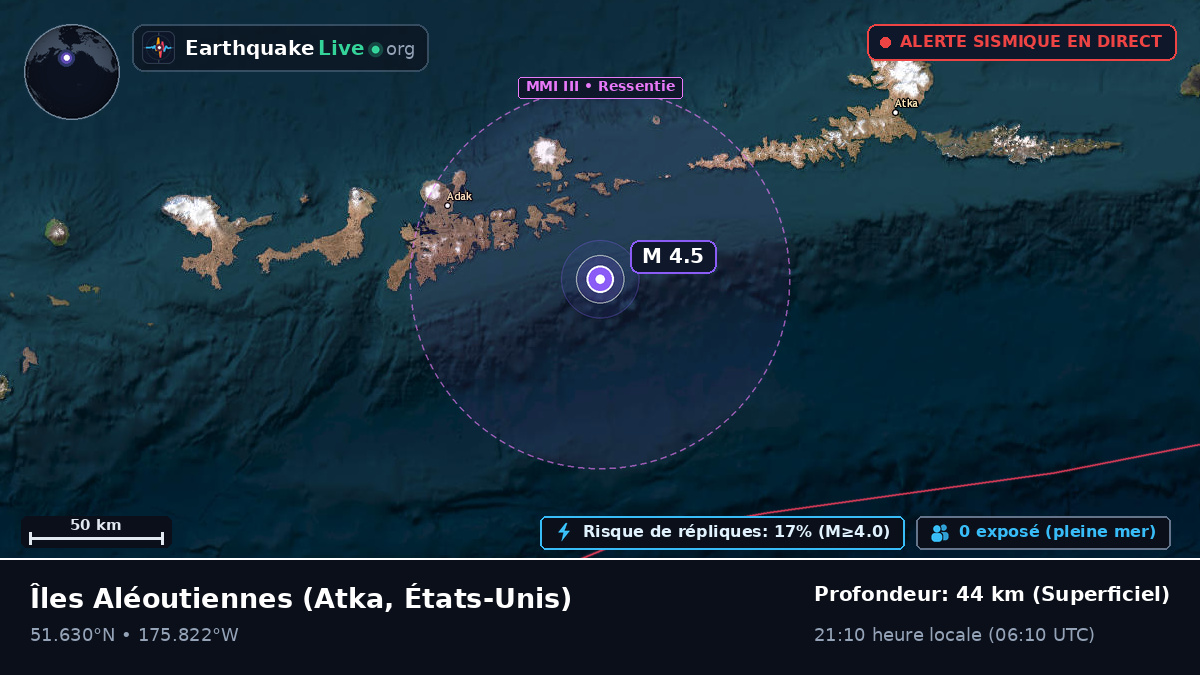Îles Aléoutiennes (États-Unis)