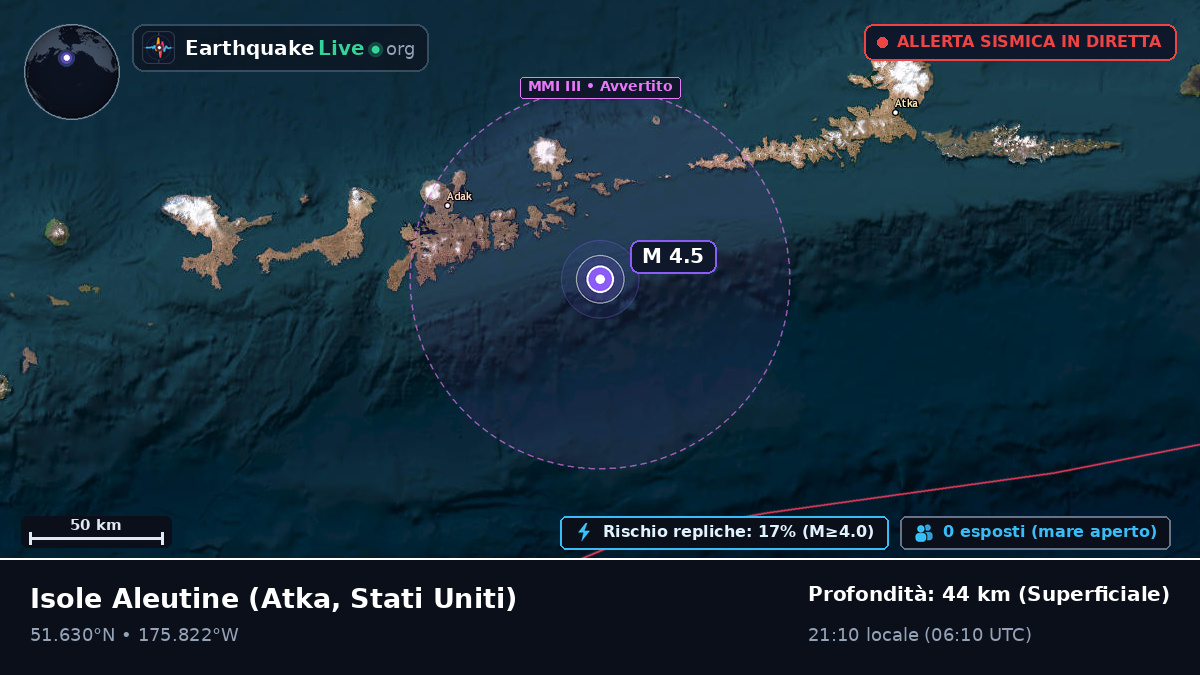 Isole Aleutine (Stati Uniti)