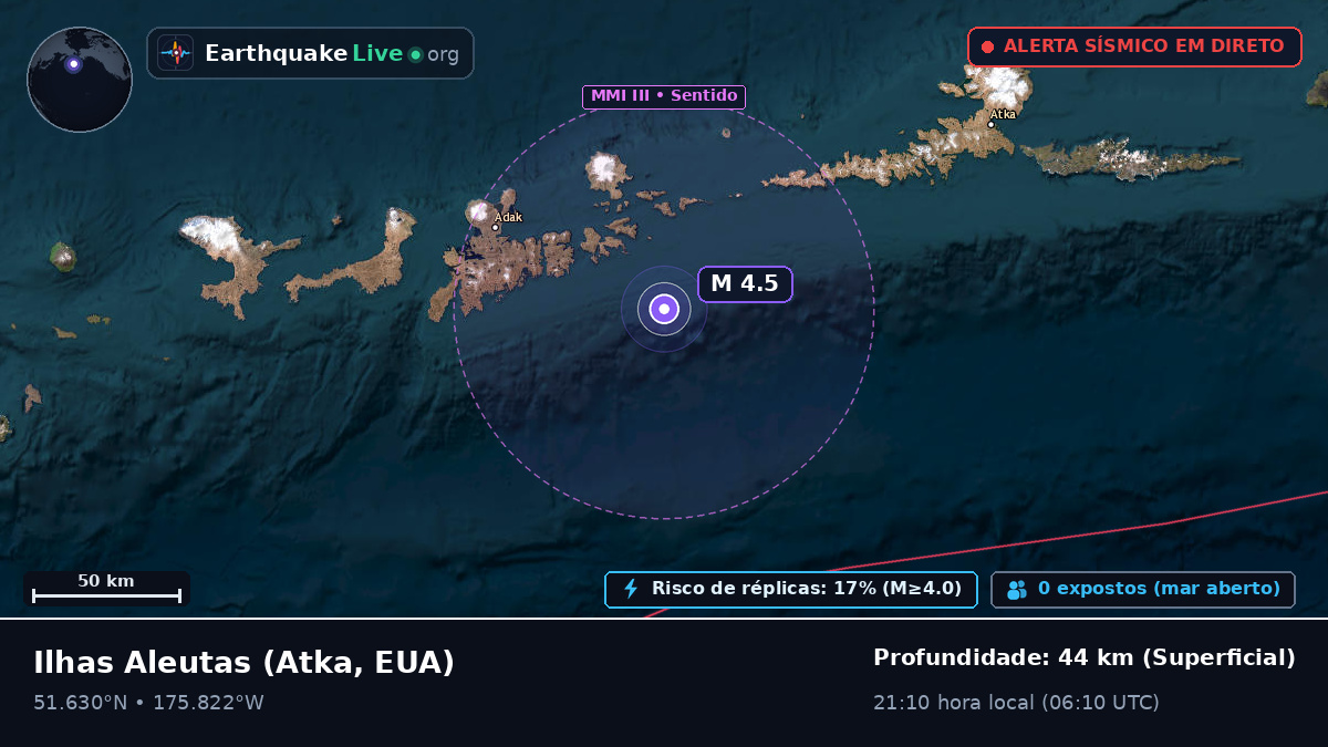 Ilhas Aleutas (EUA)