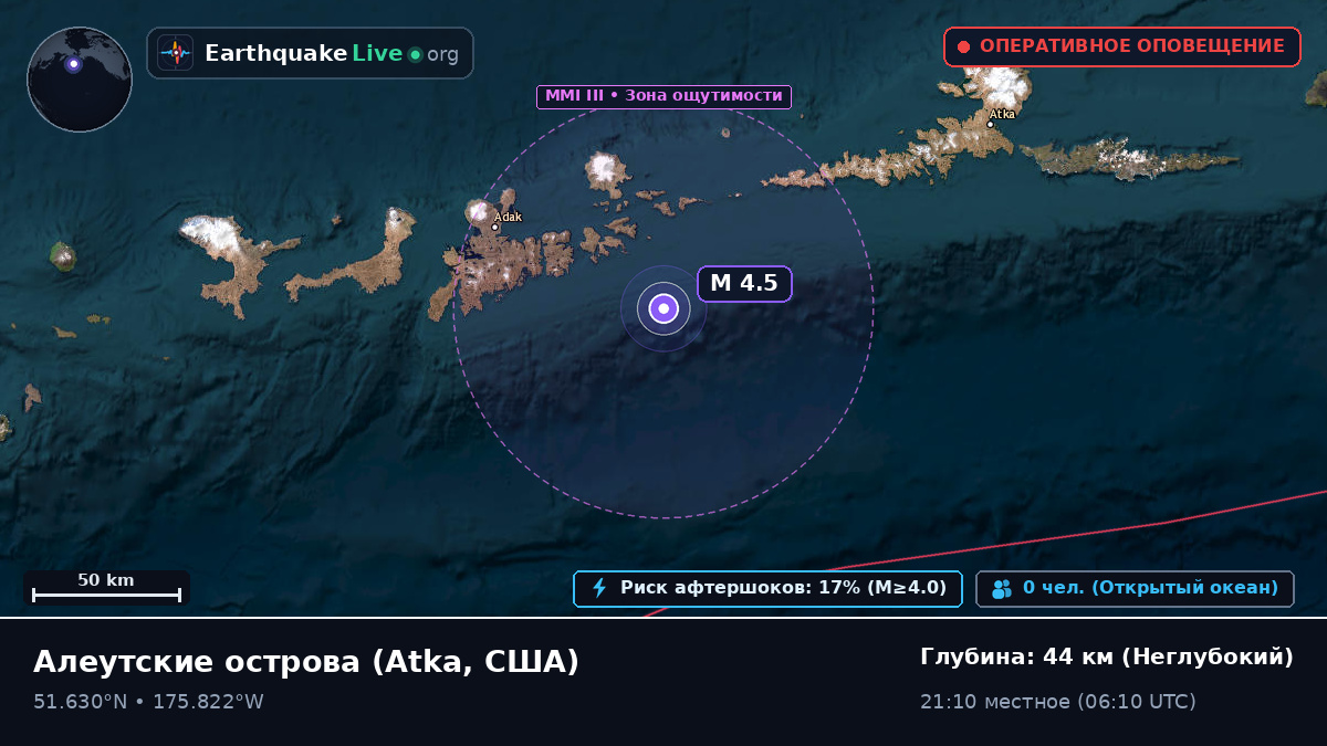 Алеутские острова (США)