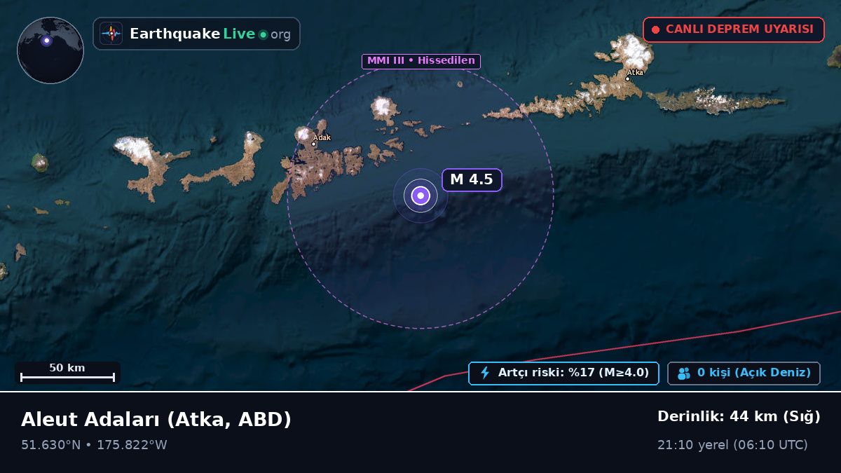 Aleut Adaları (ABD)