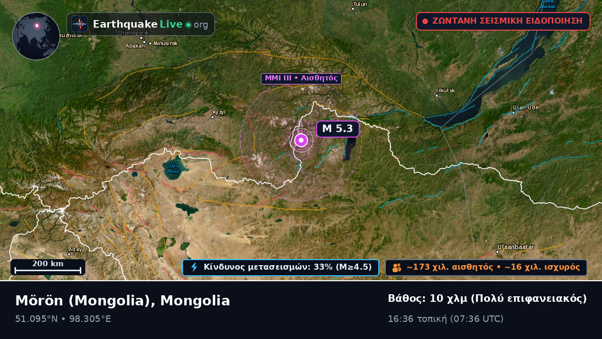 Hövsgöl, Mongolia