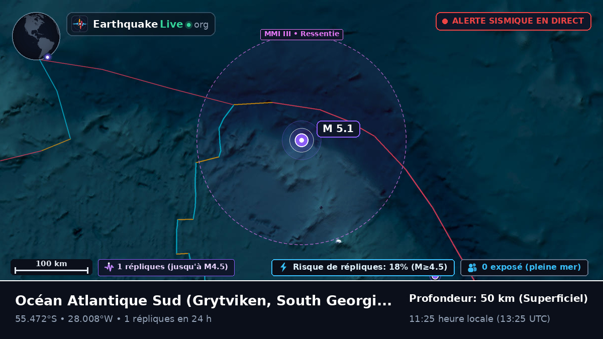 Océan Atlantique Sud (South Georgia and the Islands)