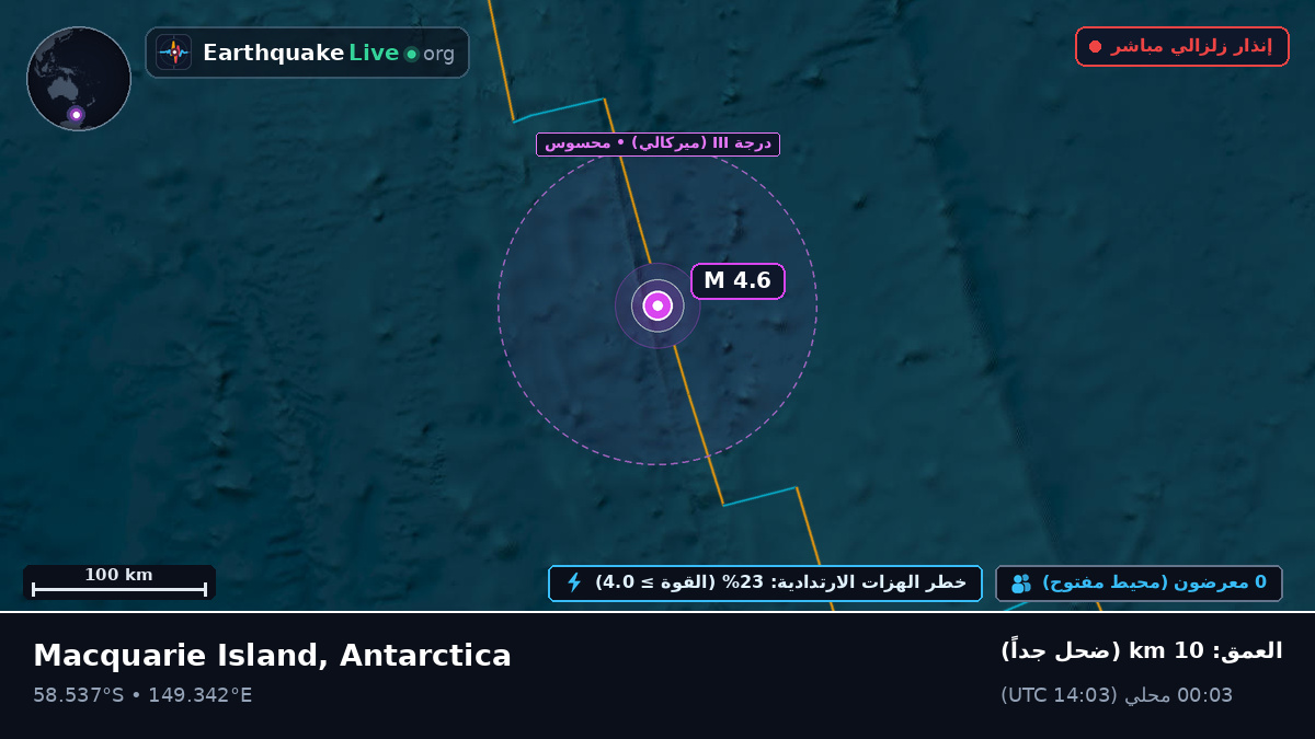 جنوب المحيط الهادئ (Antarctica)