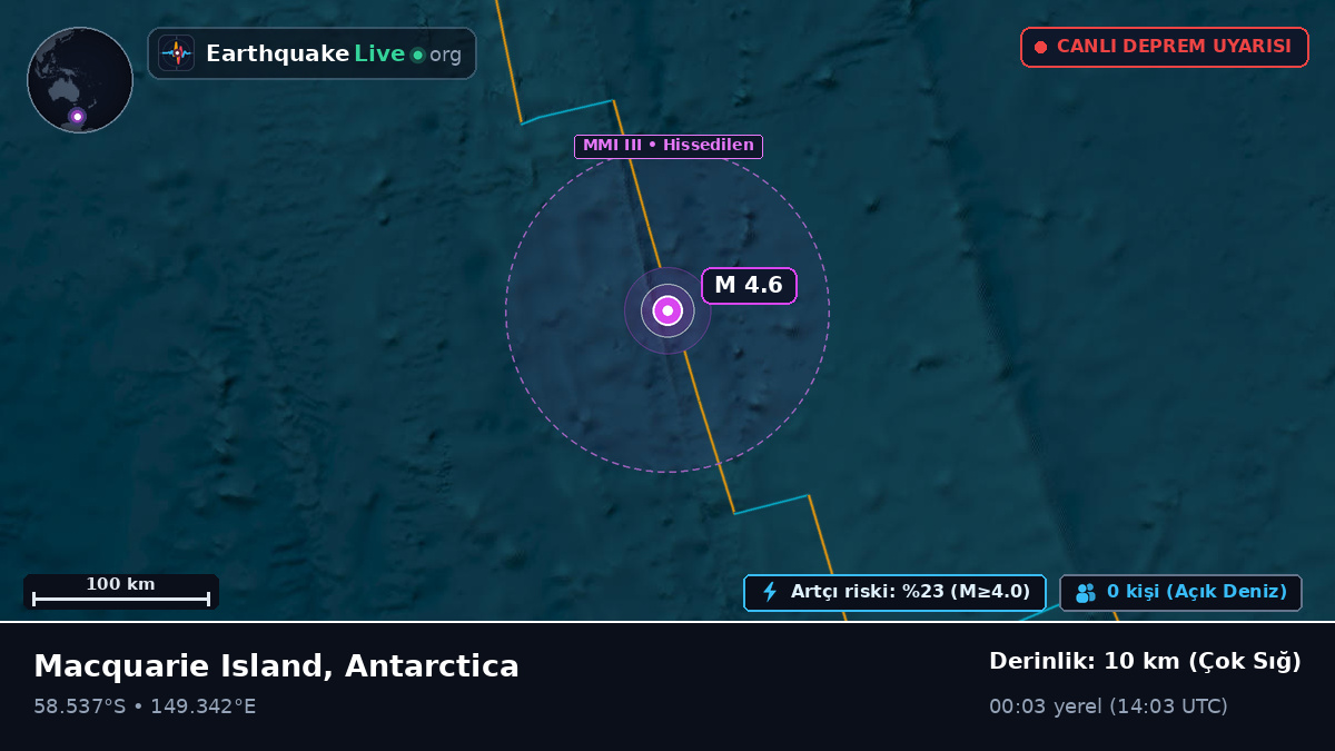 Güney Pasifik Okyanusu (Antarctica)