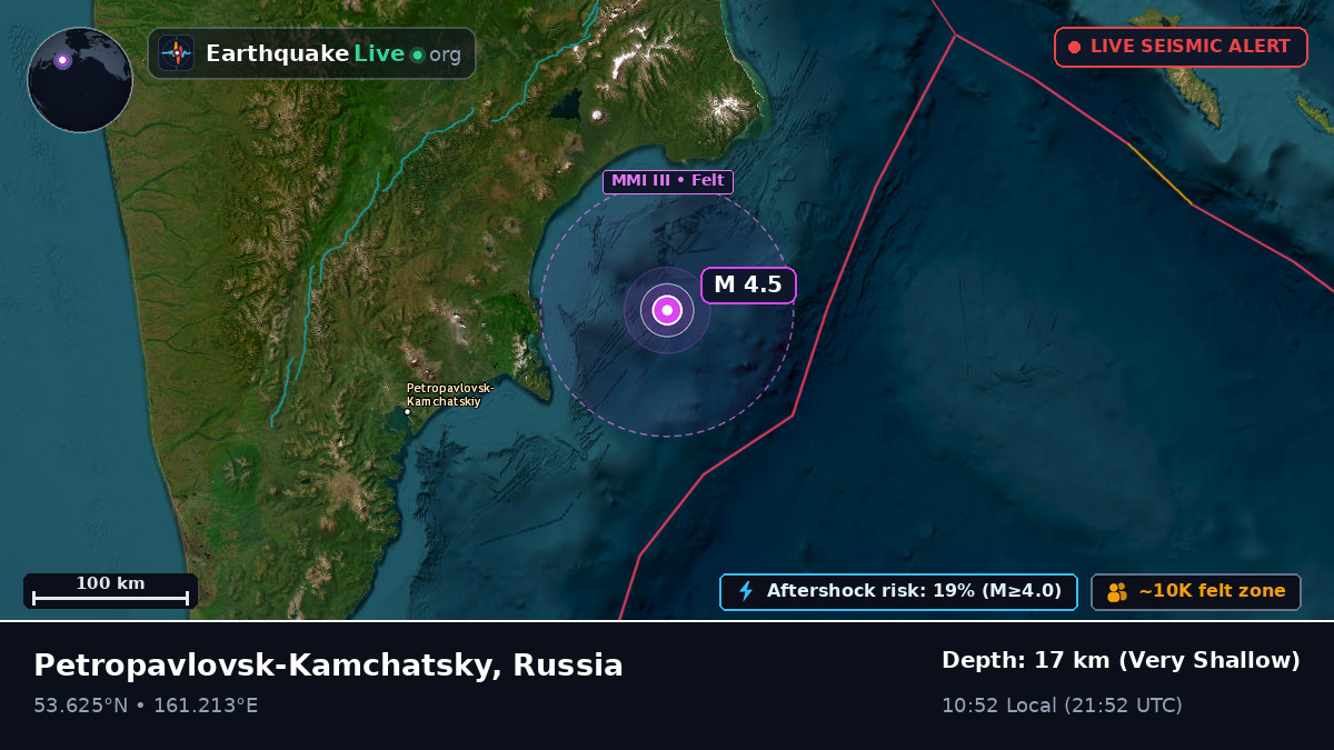 Off the coast of Petropavlovsk-Kamchatsky, Russia