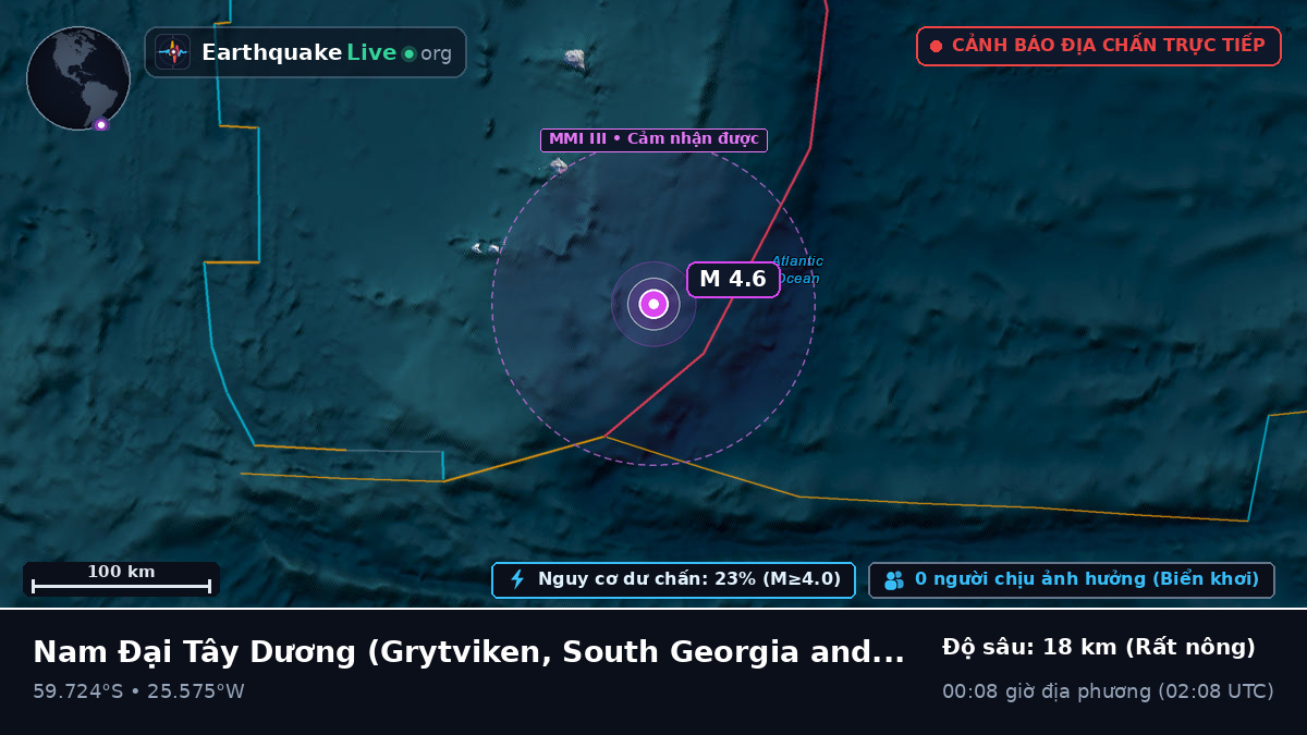 Nam Đại Tây Dương (South Georgia and the Islands)