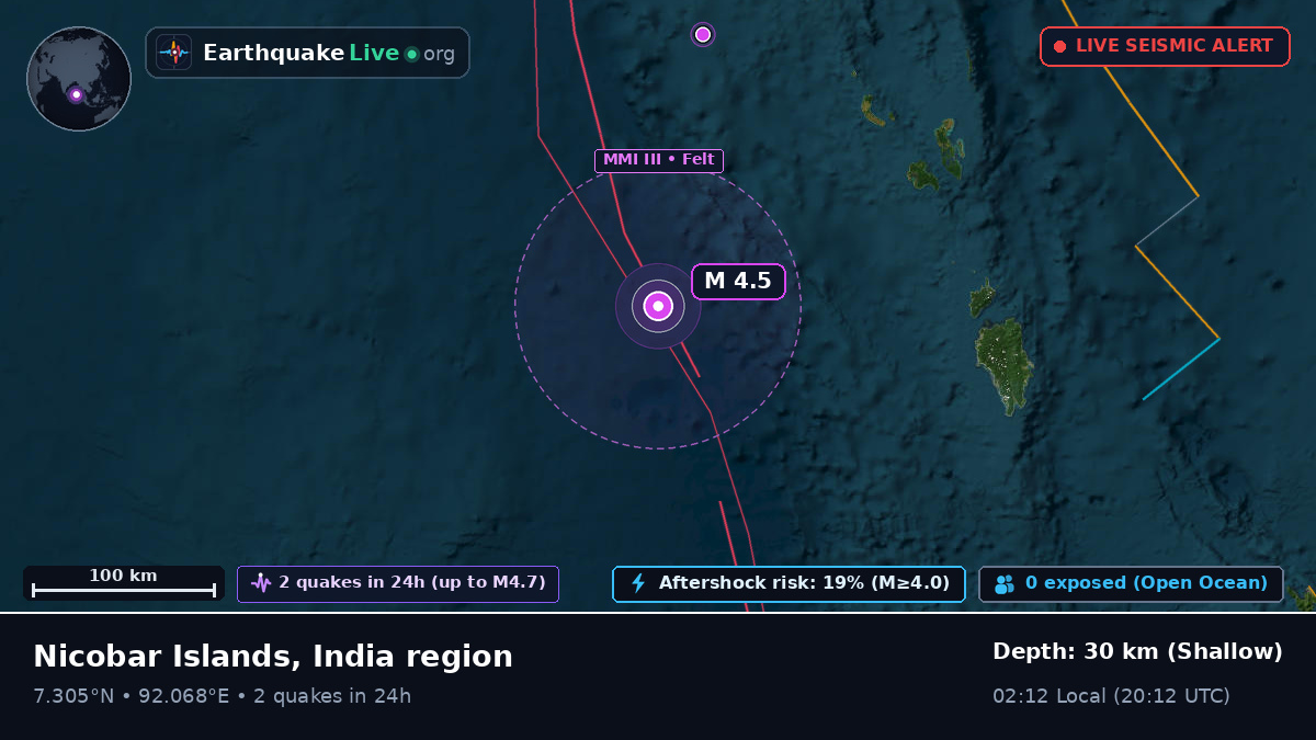 Indian Ocean (Indonesia)