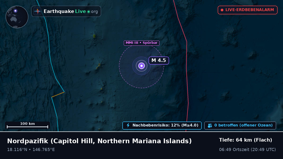 Nordpazifik (Northern Mariana Islands)