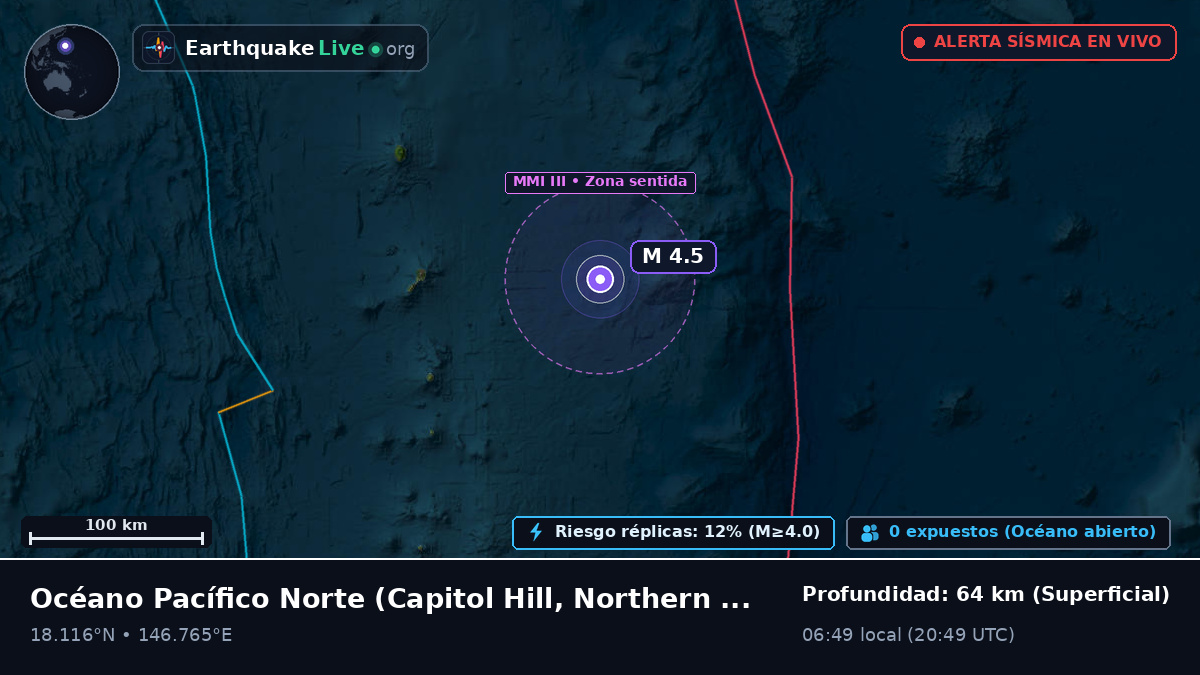 Océano Pacífico Norte (Northern Mariana Islands)