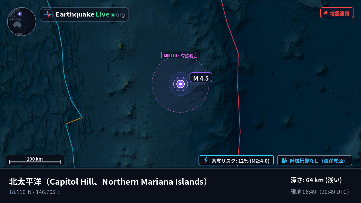 北太平洋 (Northern Mariana Islands)