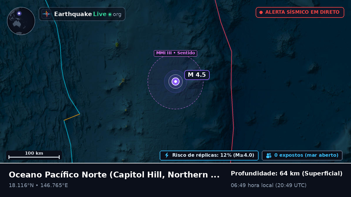 Oceano Pacífico Norte (Northern Mariana Islands)