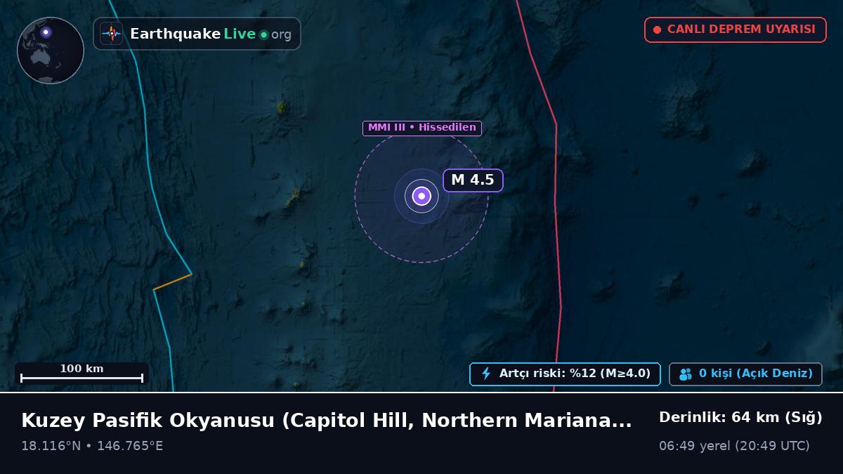 Kuzey Pasifik Okyanusu (Northern Mariana Islands)