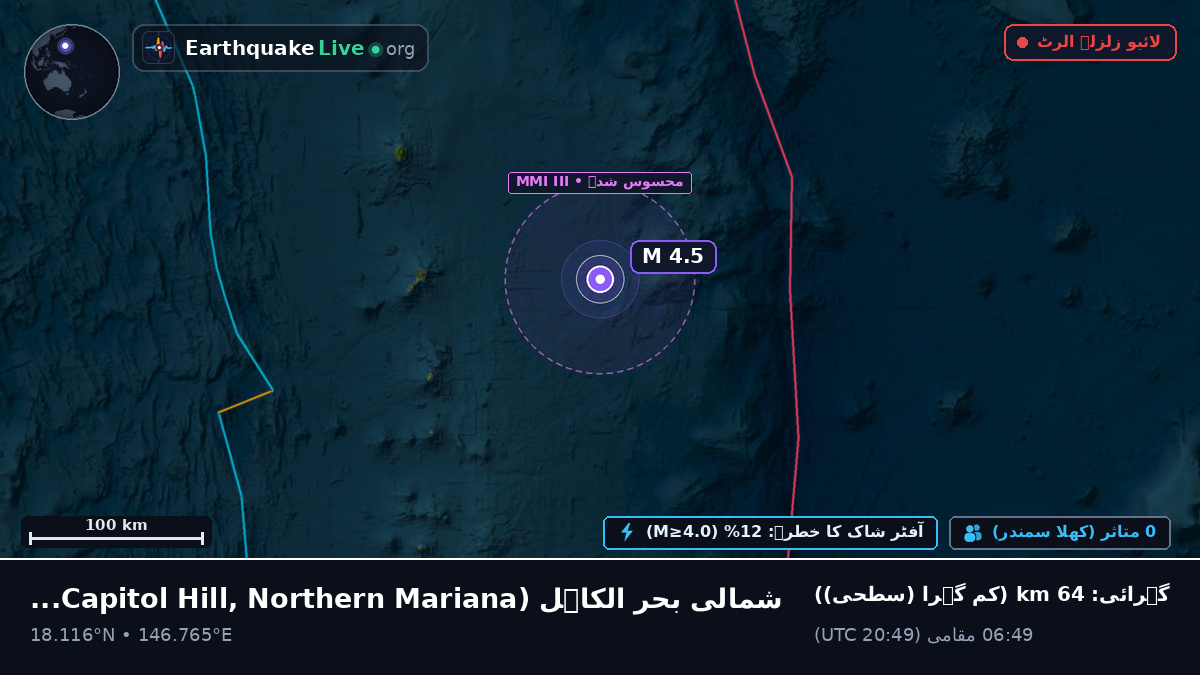 شمالی بحر الکاہل (Northern Mariana Islands)