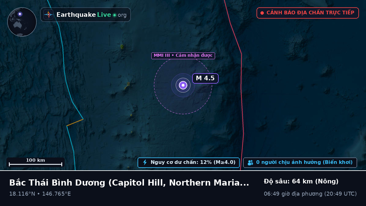 Bắc Thái Bình Dương (Northern Mariana Islands)