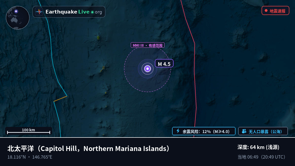 北太平洋 (Northern Mariana Islands)