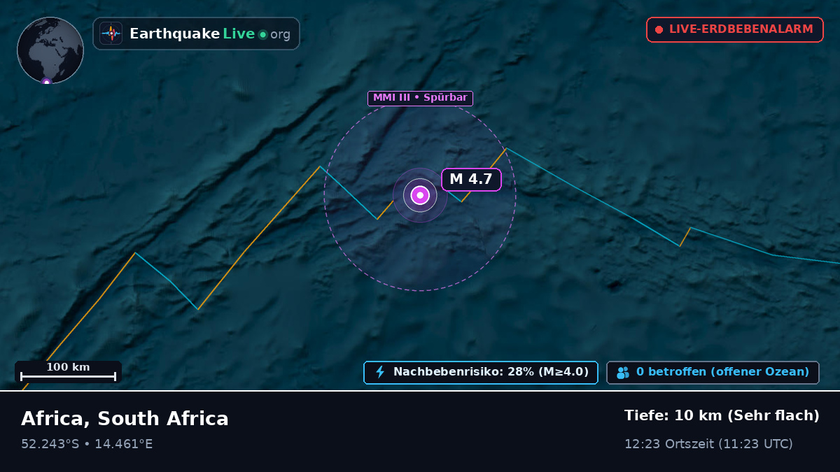 Südatlantik (South Africa)