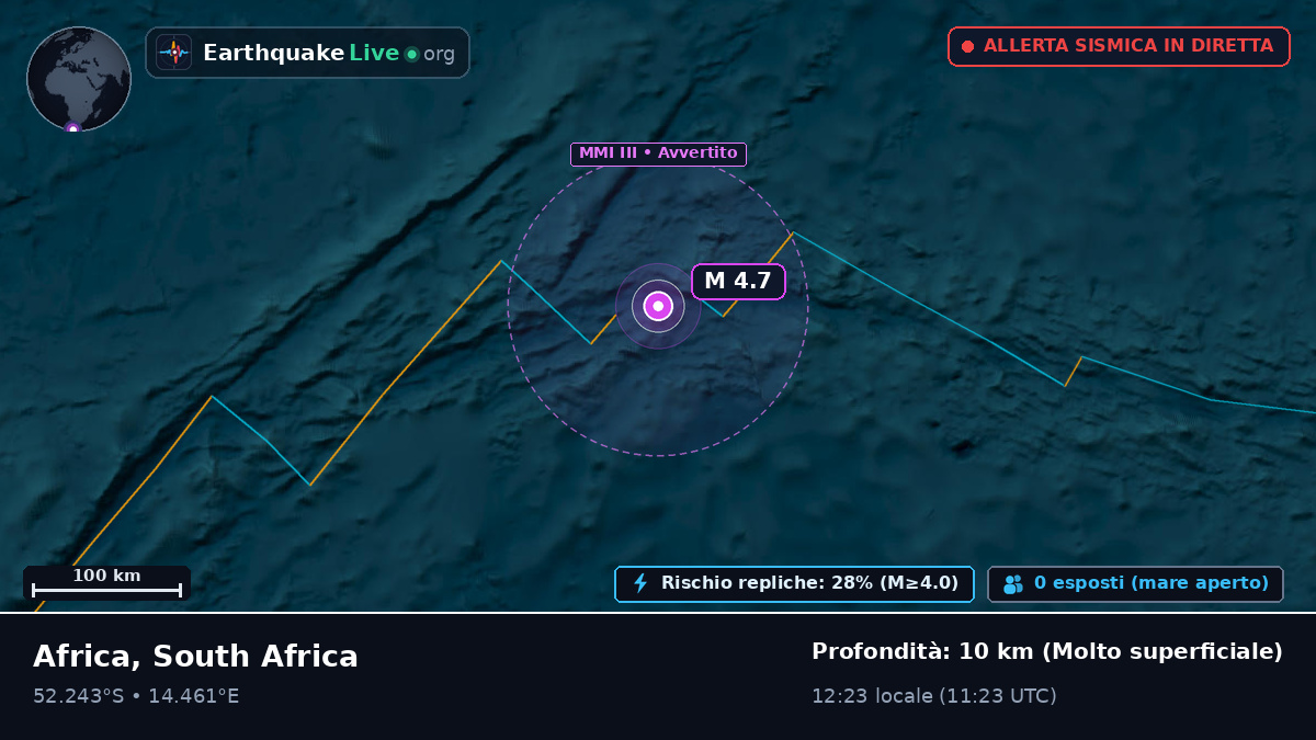 Oceano Atlantico meridionale (South Africa)