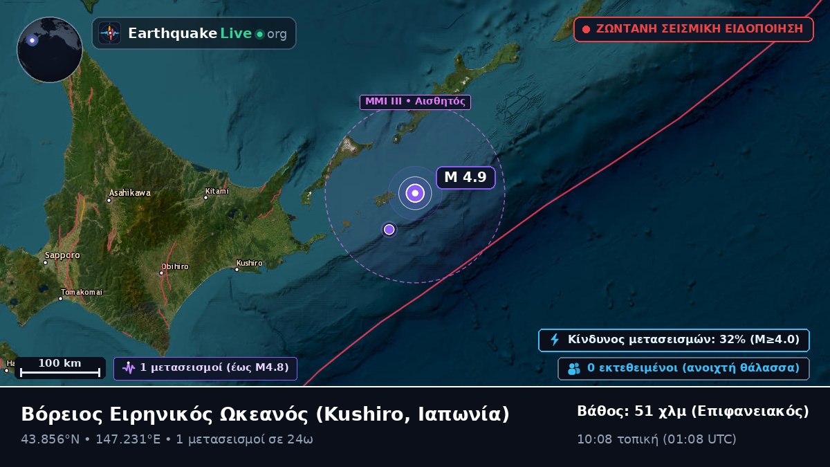 Βόρειος Ειρηνικός Ωκεανός (Ιαπωνία)