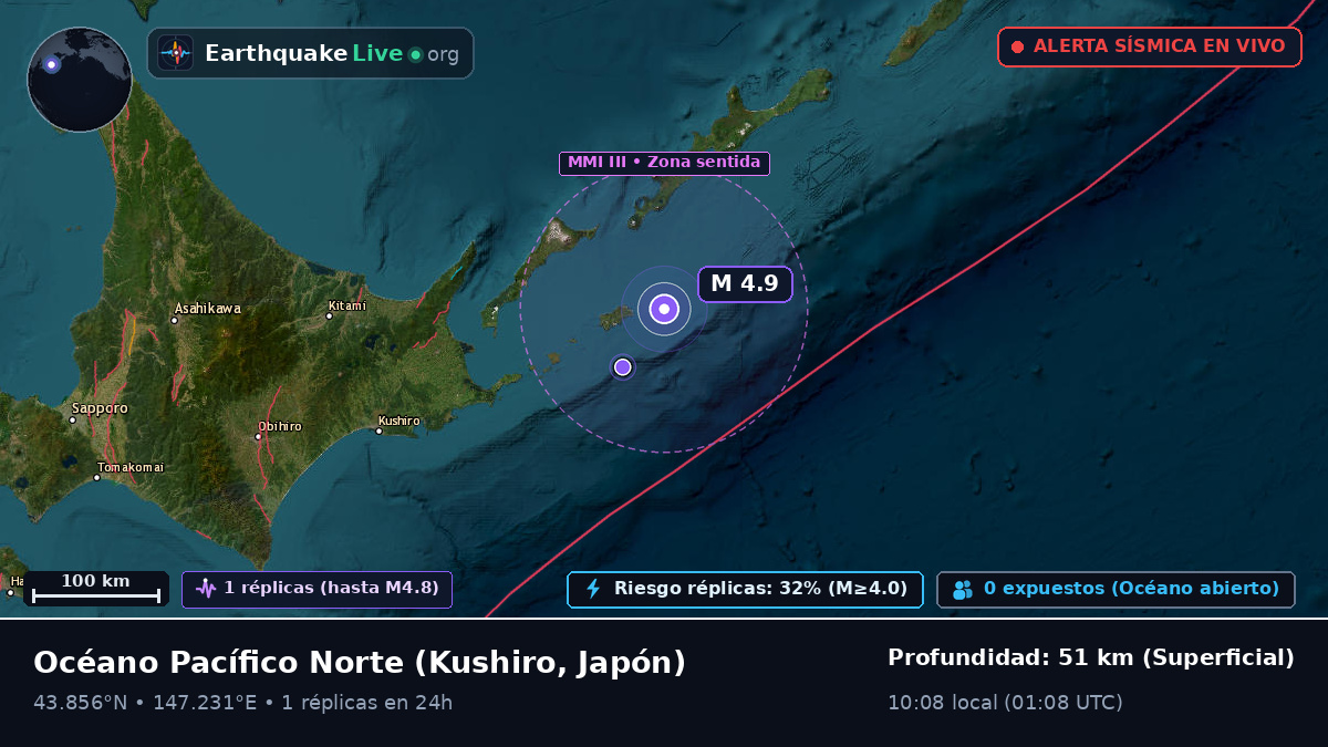 Océano Pacífico Norte (Japón)