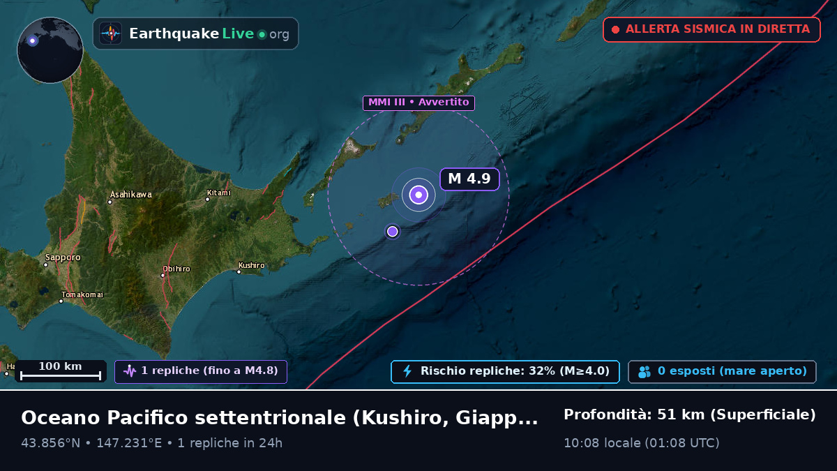 Oceano Pacifico settentrionale (Giappone)