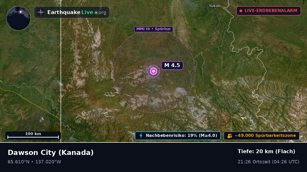 Yukon, Kanada