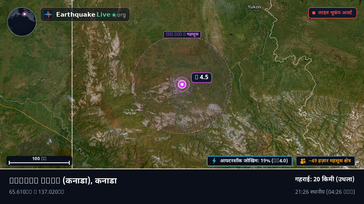 Yukon, कनाडा