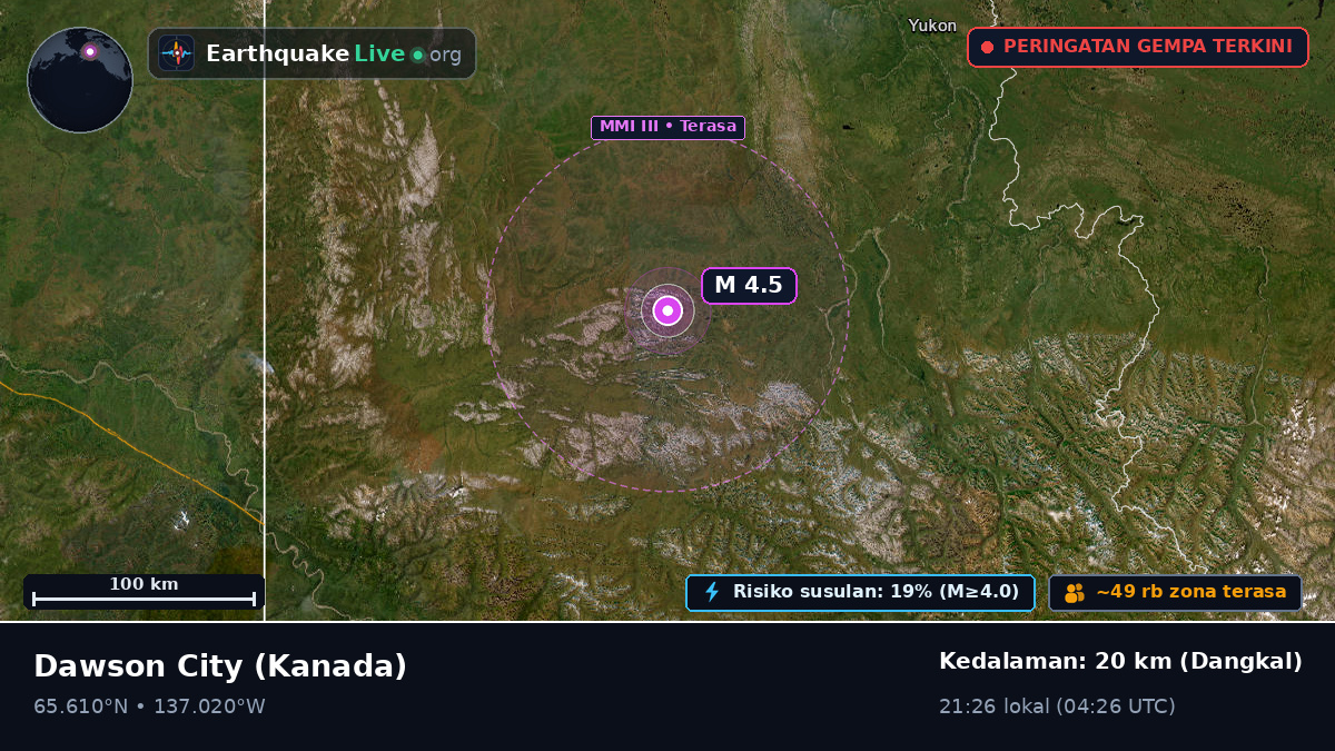 Yukon, Kanada