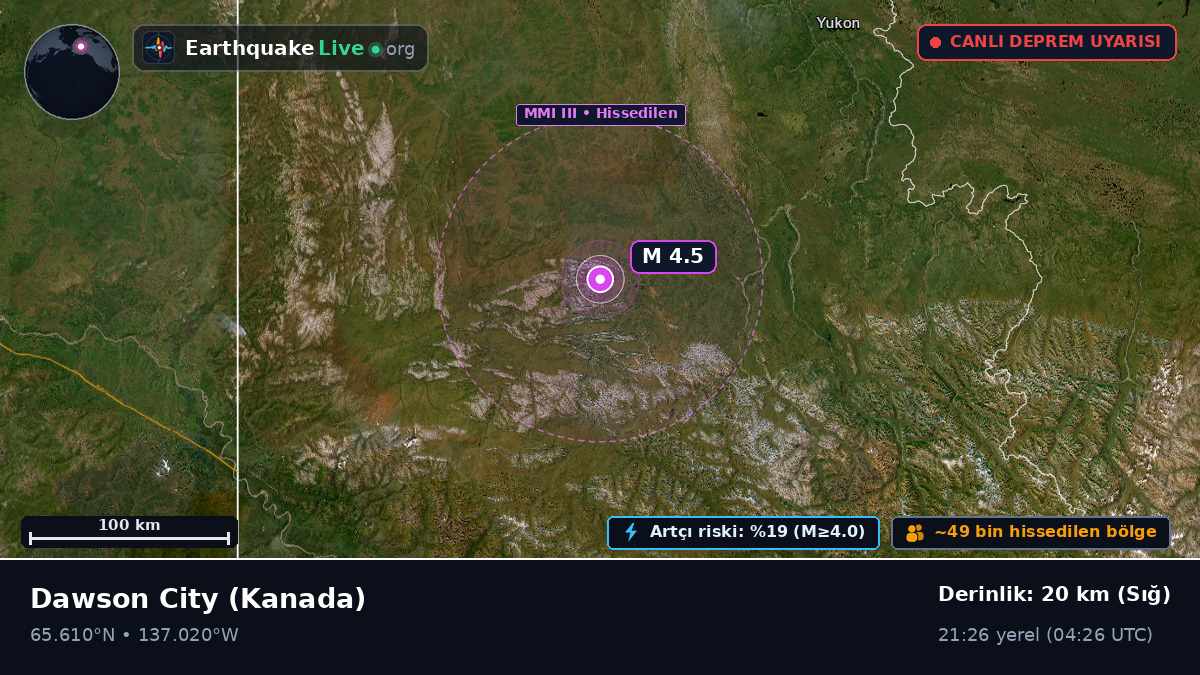 Yukon, Kanada