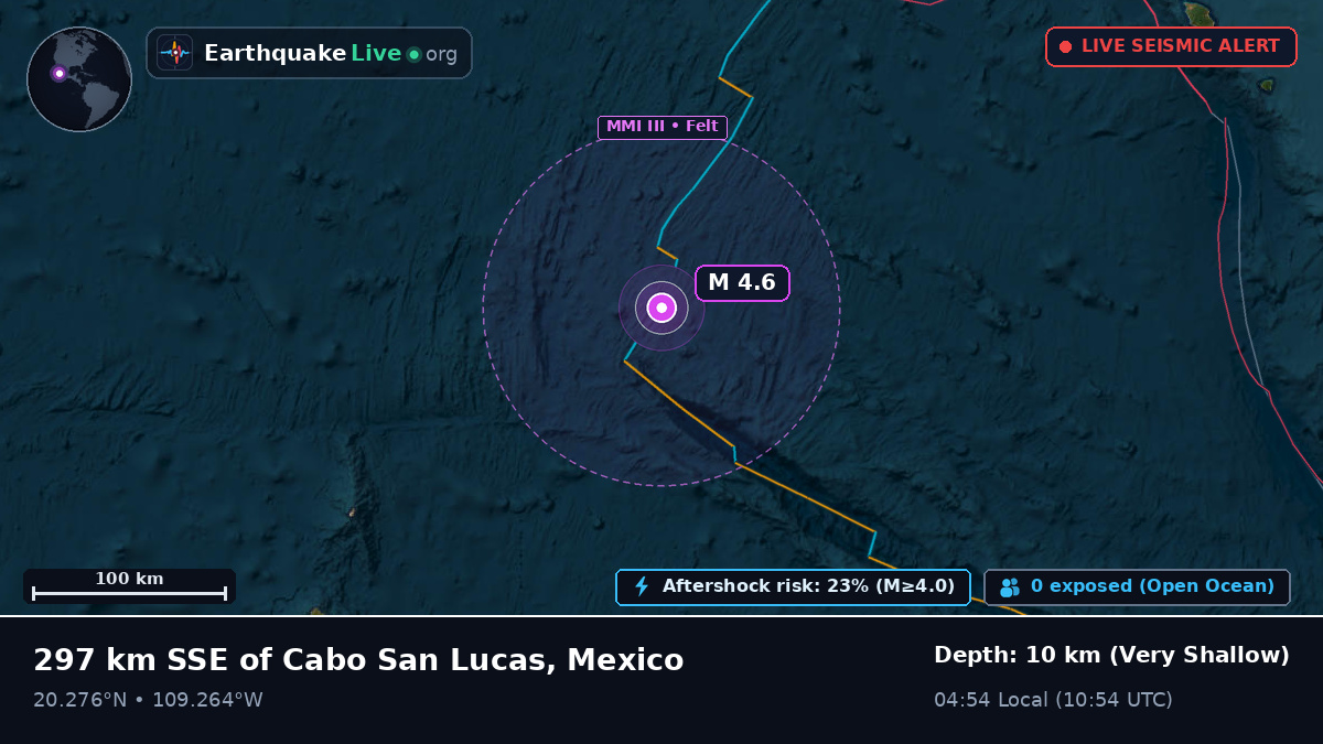 North Pacific Ocean (Mexico)