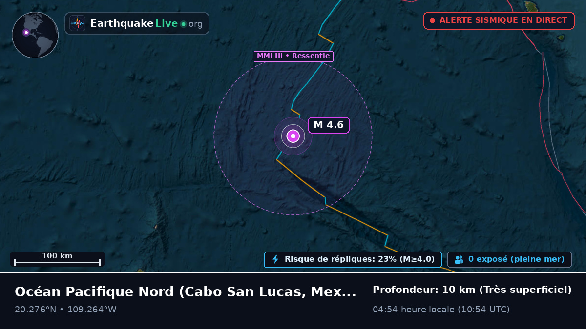 Océan Pacifique Nord (Mexique)