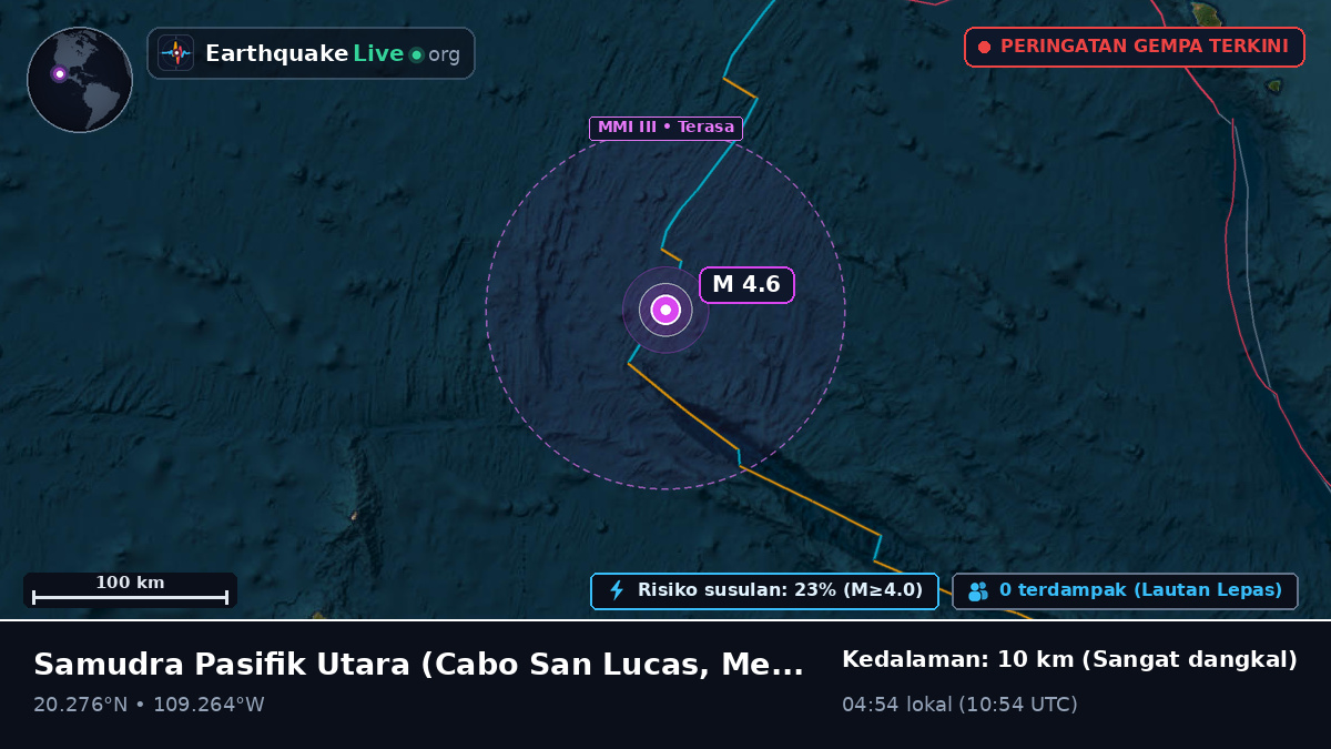 Samudra Pasifik Utara (Meksiko)