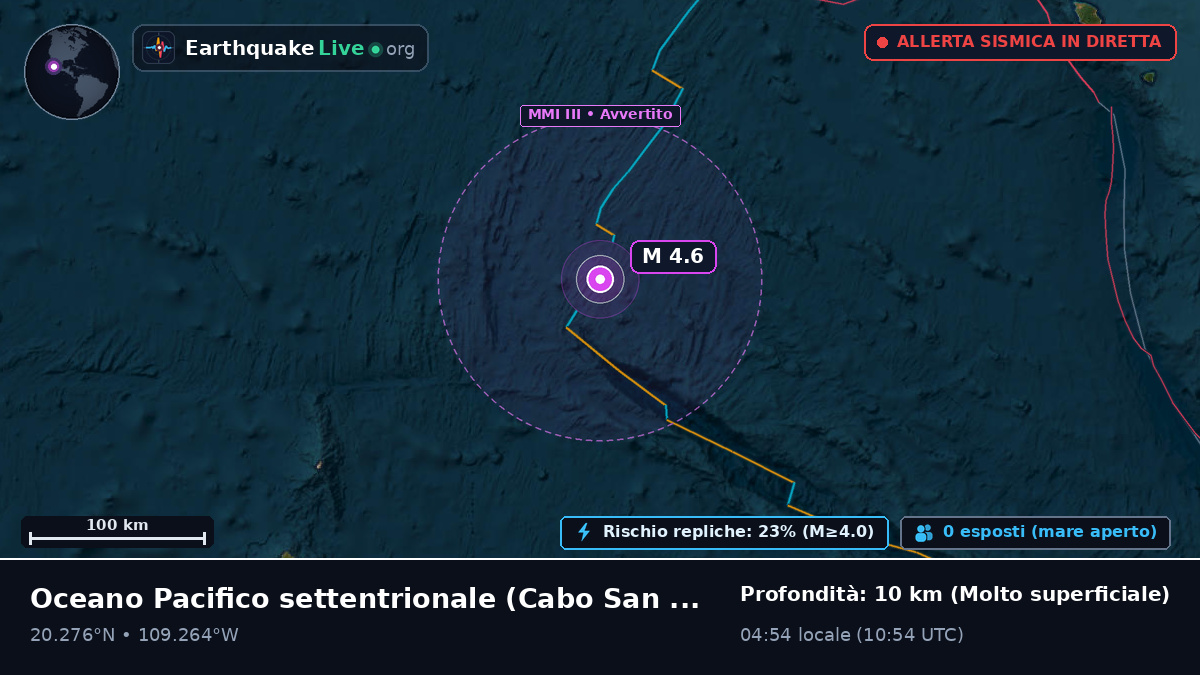 Oceano Pacifico settentrionale (Messico)