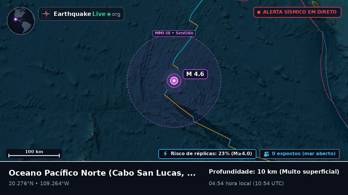 Oceano Pacífico Norte (México)