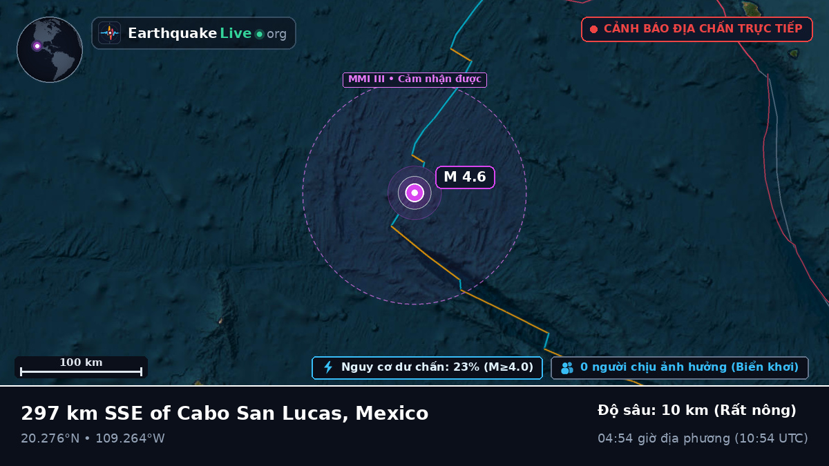 Bắc Thái Bình Dương (Mexico)